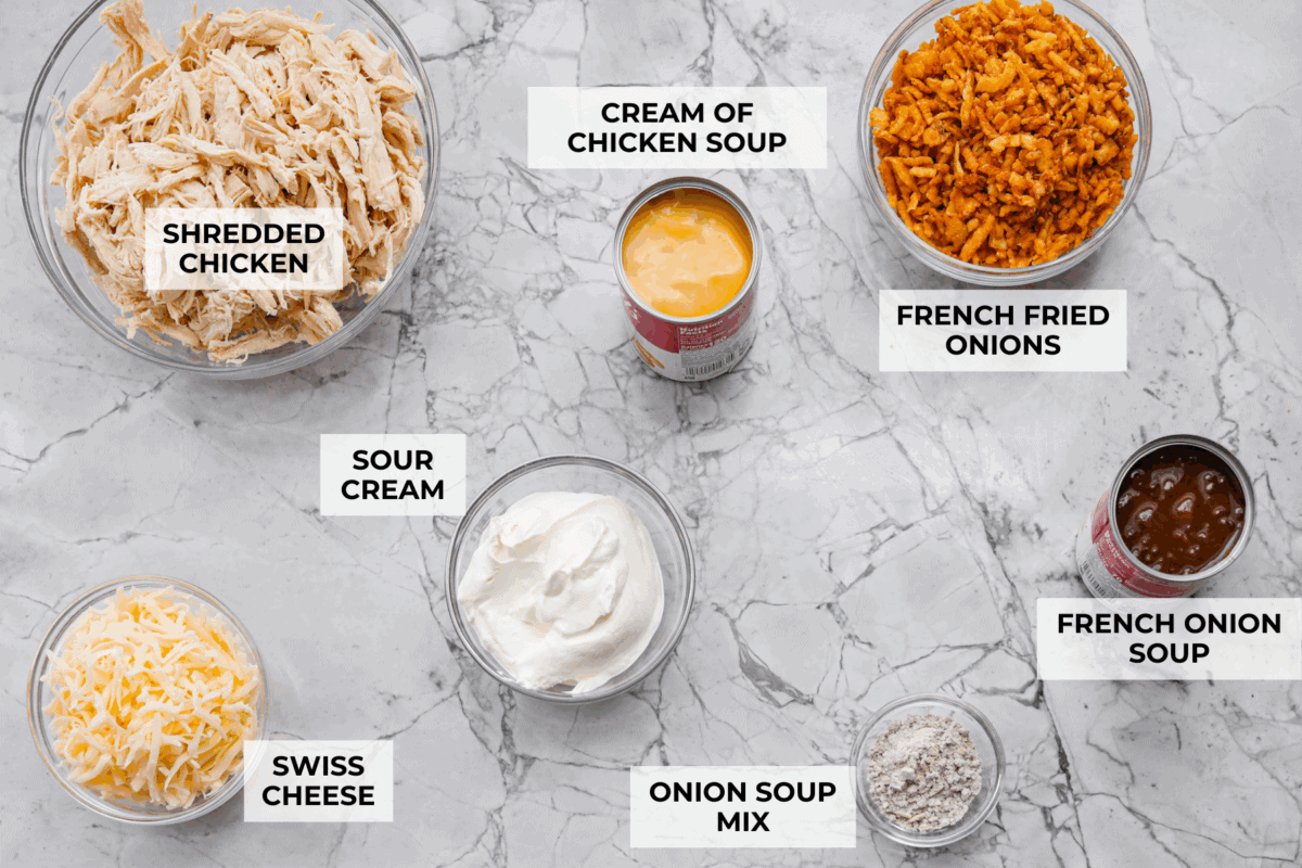 Overhead shot of labeled ingredients. 