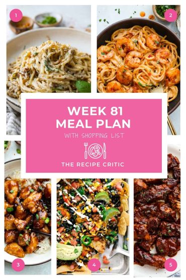 Weekly Meal Plan #81